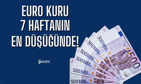 Albaraka türk euro kuru